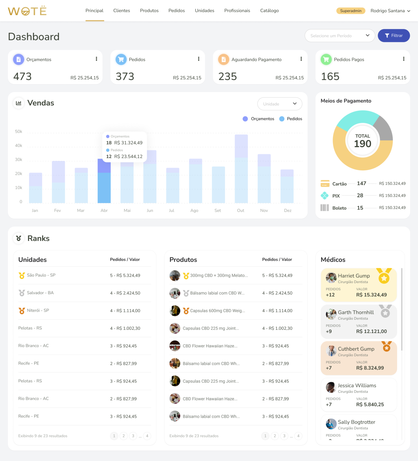 Dashboard-2025